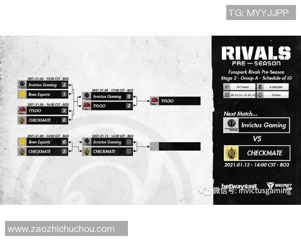IG战队配合策略深入分析与CSGO比赛表现的关系探讨