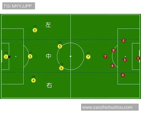 北京羽毛球队防守体系解析与战术运用探讨