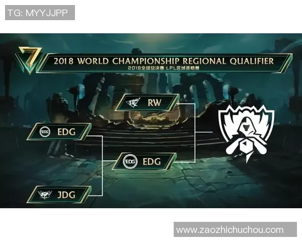 数据分析：深入探讨JDG战队在比赛中的团队配合与表现分析